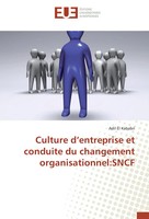 Adil El Kababri | Culture D'entreprise Et Conduite Du Changement...