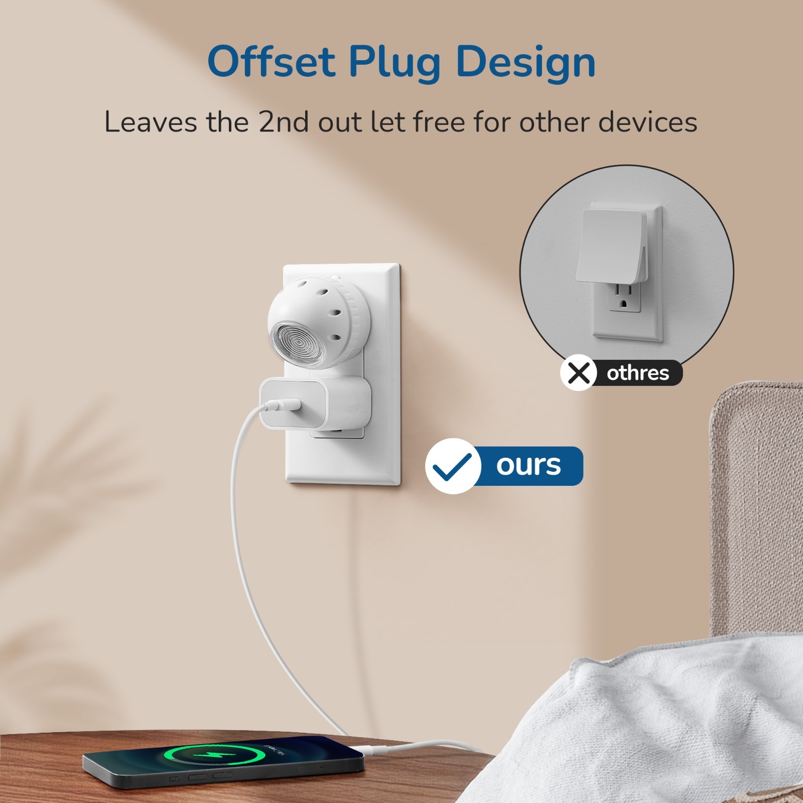 Plug in Night Lights into Wall, Dusk to Dawn Sensor,360° Rotating LED Nightlight