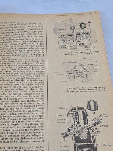 Motorsport Magazine November 1951 Creative Customizing Buick Xp-300 Vintage Cars - Picture 9 of 12