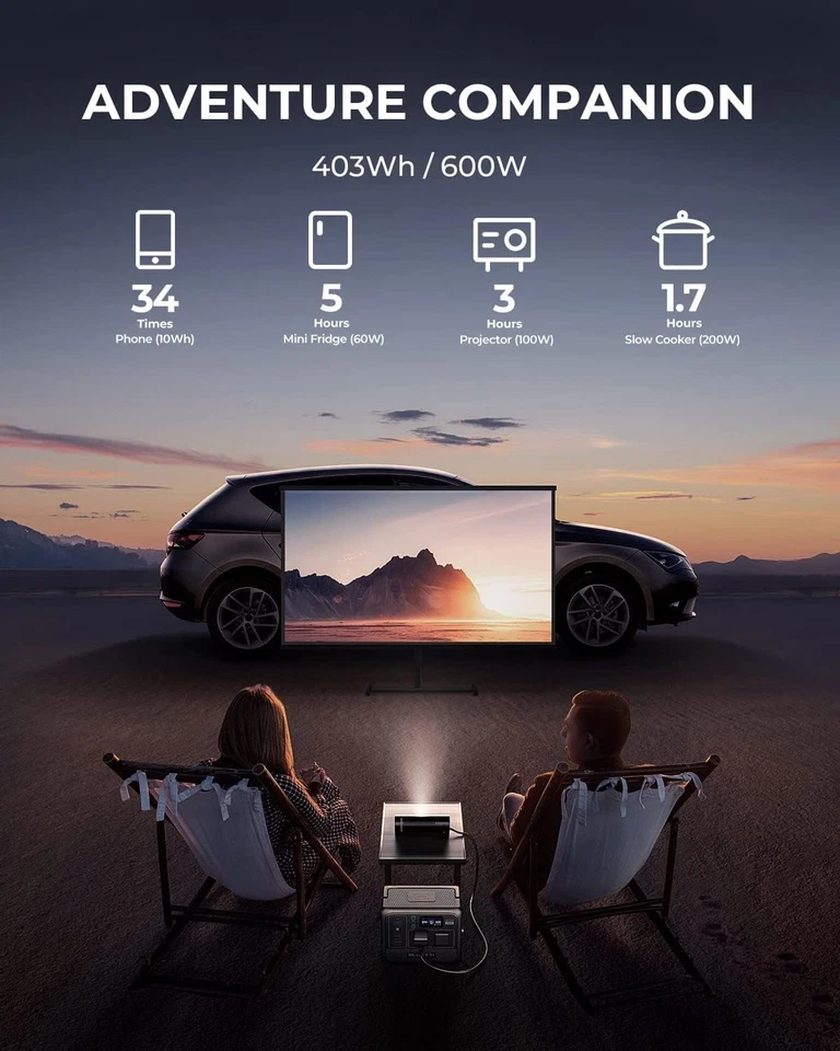 BLUETTI AC60 403Wh 600W Used Portable Power Station LiFePO4 IP65 for Outdoor - Image 3 of 4