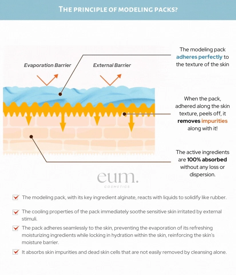 Lindsay Modeling Mask Cup Pack 28g*4 Collection - Image 3 of 4