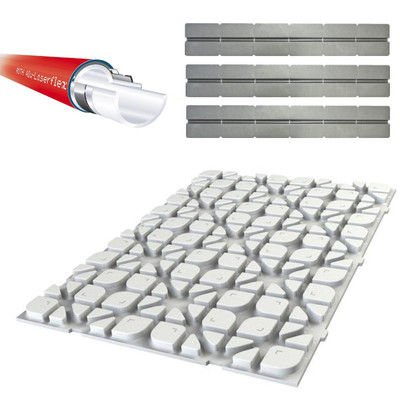 Roth Trockenbau Fußbodenheizung Set 64 qm TBS Systemplatte 25 mm Laserflex 14 mm