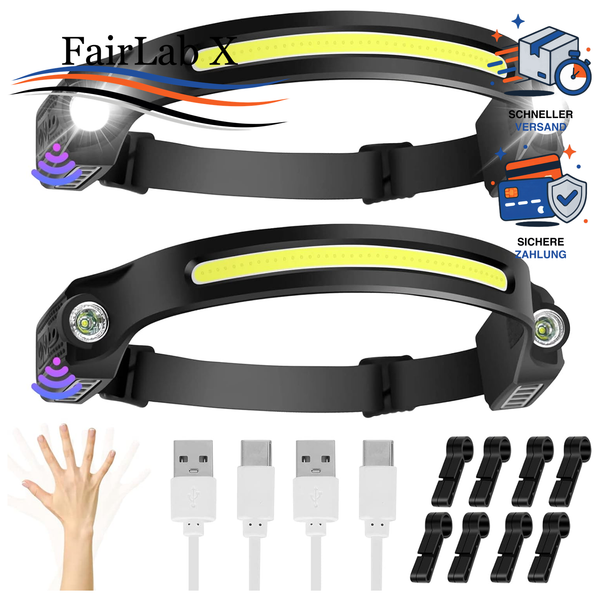 Stirnlampe LED Wiederaufladbar 6 Modi USB-C Kopflampe FüR Outdoor Sport-image