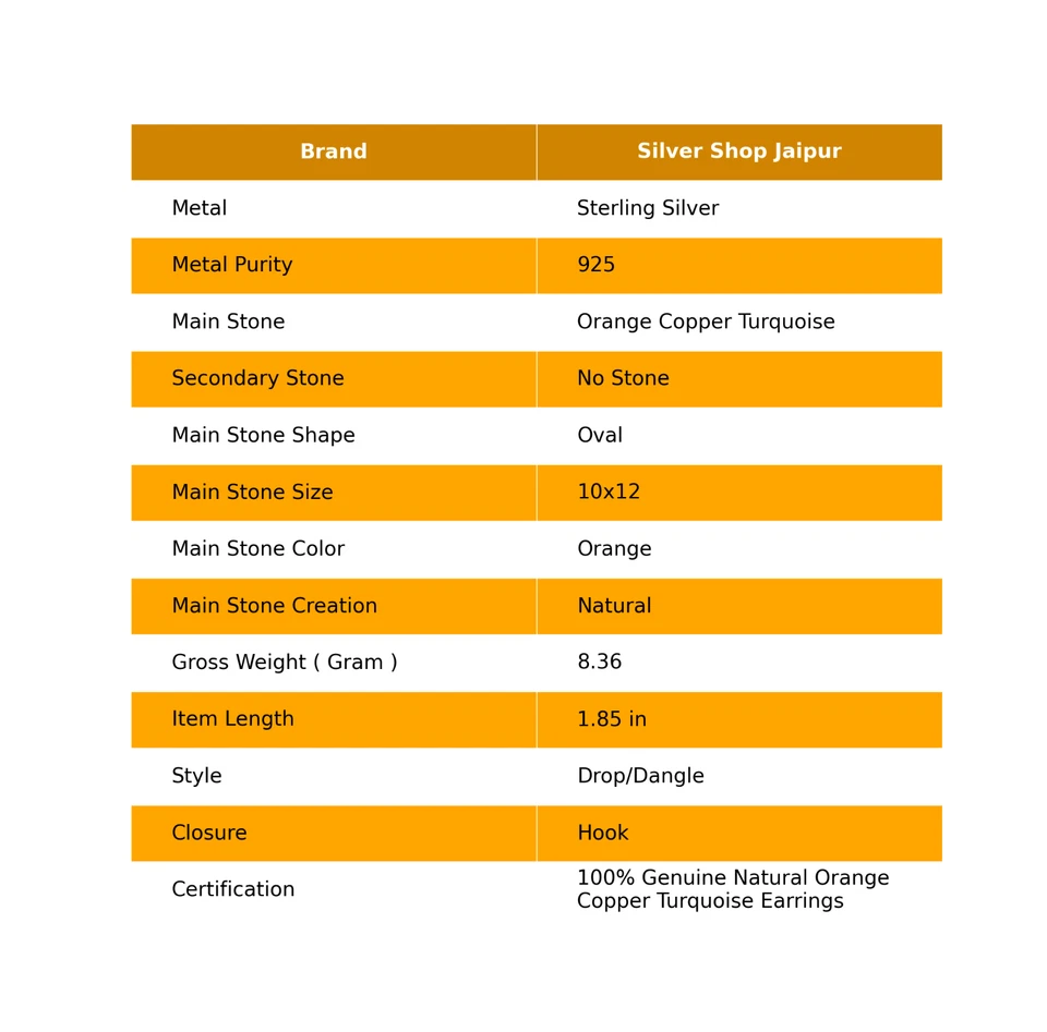 Оранжевый меди бирюза драгоценный камень 925 пробы новый подвеской серьги ювелирные изделия - Изображение 2 из 4