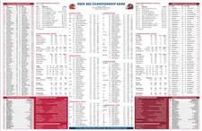 2025 SEC Championship Georgia vs Alabama 12/6/25 Flip Card Program