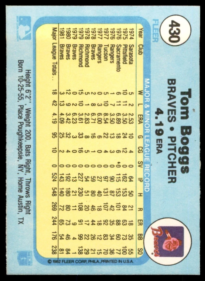 1982 FLEER TOM BOGGS . ATLANTA BRAVES #430 - Image 2 of 2