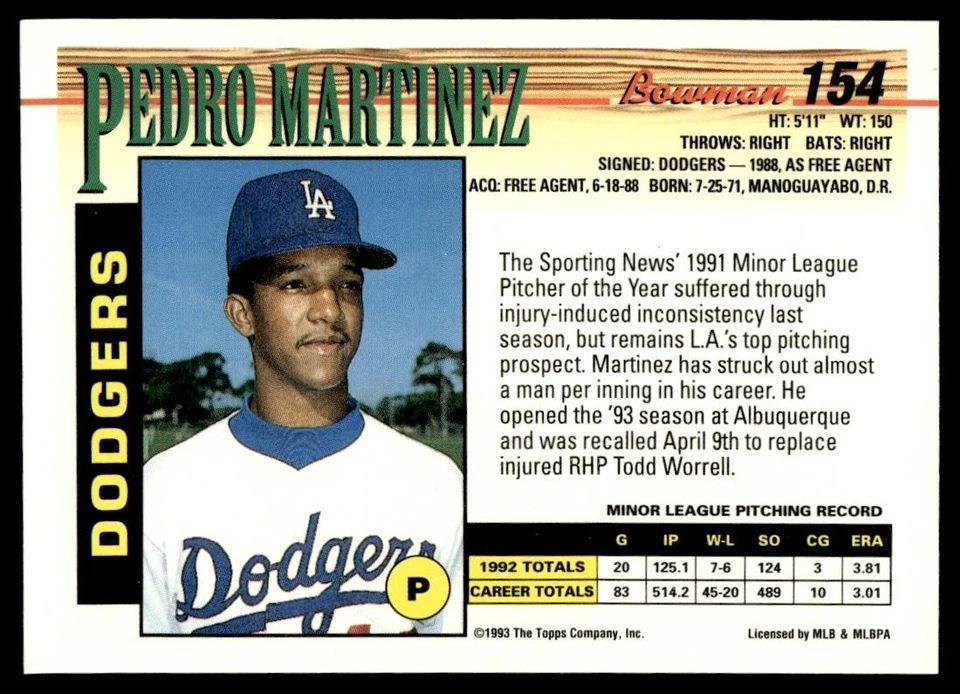 1993 Bowman Pedro Martinez #154 - Image 2 of 2