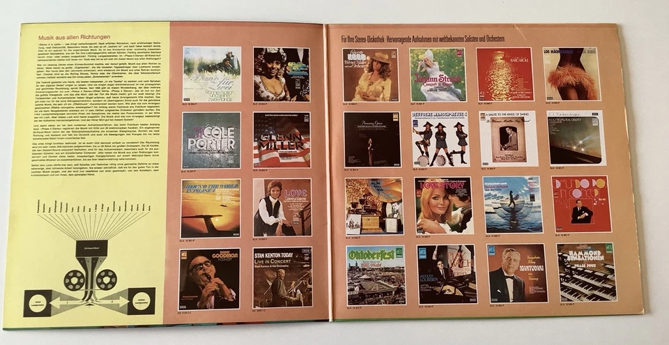 Various - Stereo A La Carte 6 - Phase 4 12“LP Decca Gatefold 73 DE - Bild 2 von 4