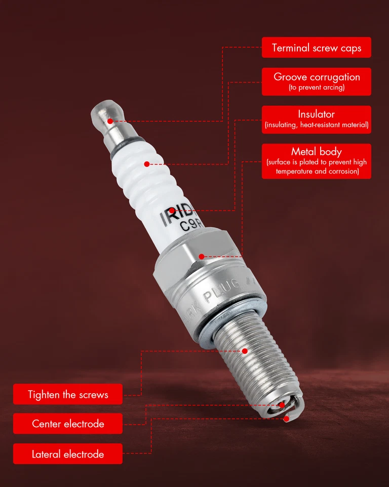 Juego de 4 bujías de iridio para Kawasaki ZX-6R 1996-2006 Suzuki Katana 600 Foto 3 de 4