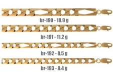 Bracelet Wax patterns for lost wax casting jewelry/set with clasp/ (1 pc)