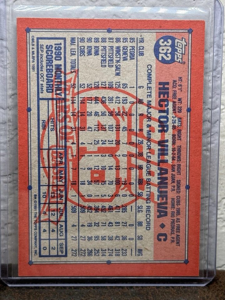 1991 Topps Operation Desert Shield #362 Hector Villanueva, Chicago Cubs NM 2 - Image 2 of 2