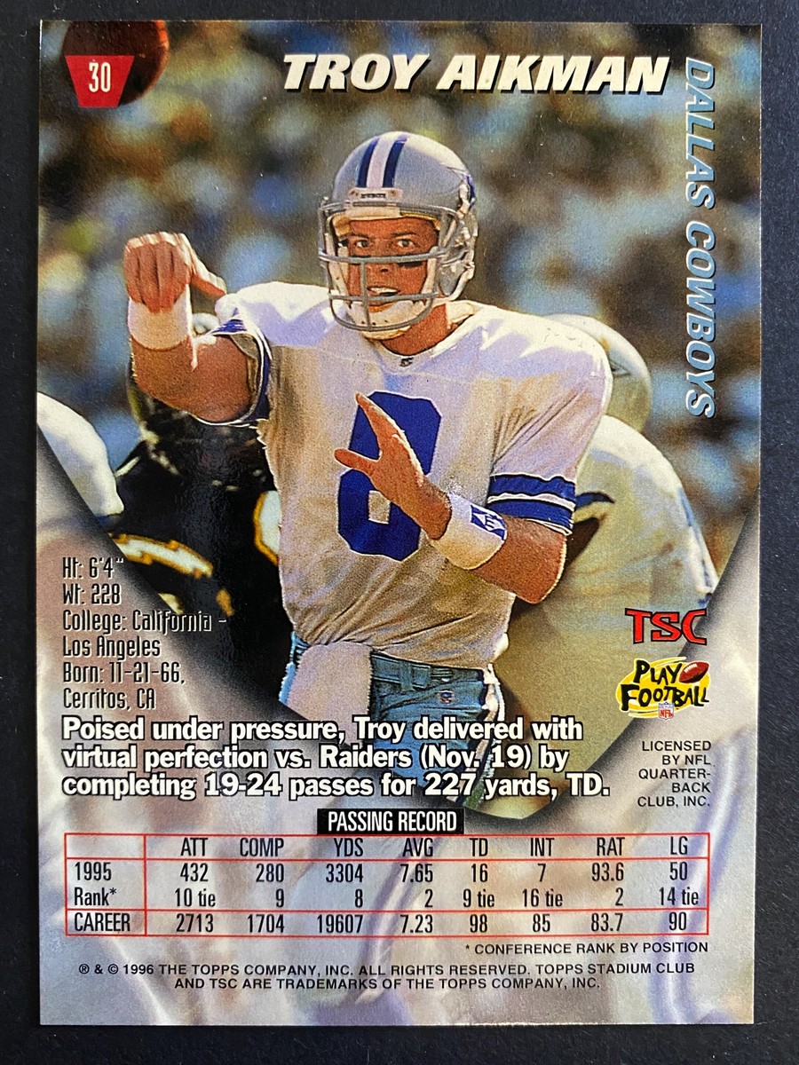 Troy Aikman 1996 Topps Stadium Club Football Card Dallas Cowboys
