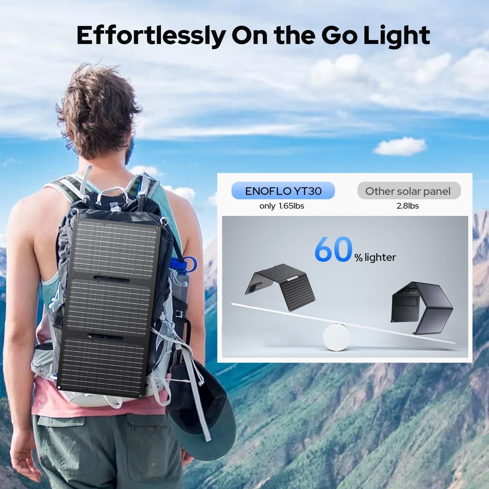 30W Solar Panel Charger YT30 Foldable Solar Panel IP65 Waterproof Solar Charg...