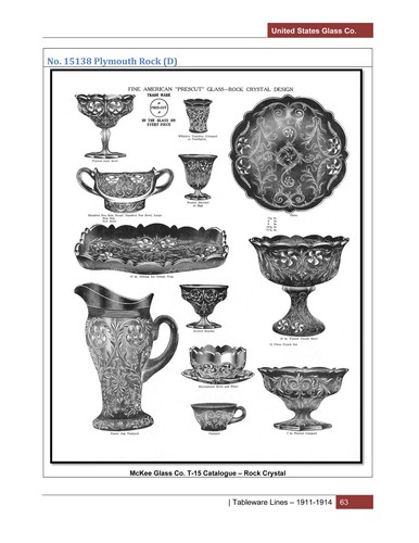 United States Glass Company: Volume 5, Tableware Lines 1911-1914 - US Glass - Picture 4 of 12