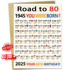 Large 80th Birthday Card for Friends Grandma Grandpa, Best 80 Year Old Bday Gift