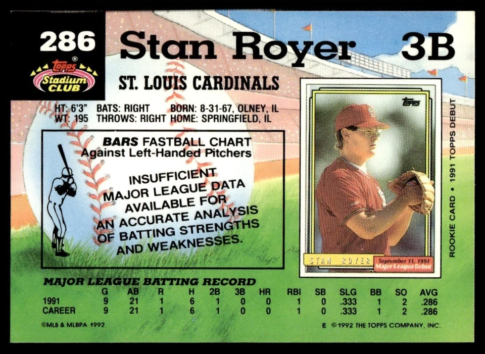 1992 Stadium Club Stan Royer St. Louis Cardinals #286 - Image 2 of 2