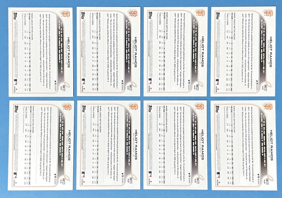 2022 Topps Walmart Holiday #HW121 **8-Card-Lot** ~ Heliot Ramos RC  SF Giants - Image 2 of 2