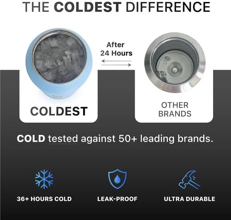 Coldest Insulated Water Bottle with Straw Lid - Stainless Steel Metal Insulated - Image 3 of 4