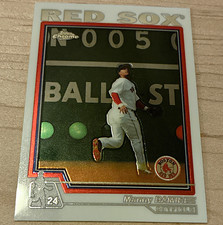 Click to enlarge Manny Ramirez