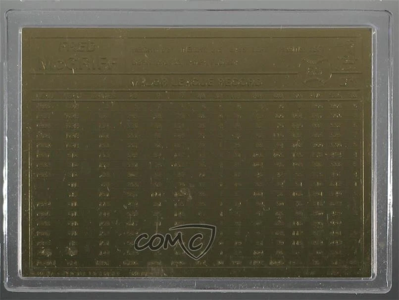 1995-2010 Danbury Mint 22K Gold Fred McGriff (Atlanta Braves) #69 HOF - Image 2 of 2