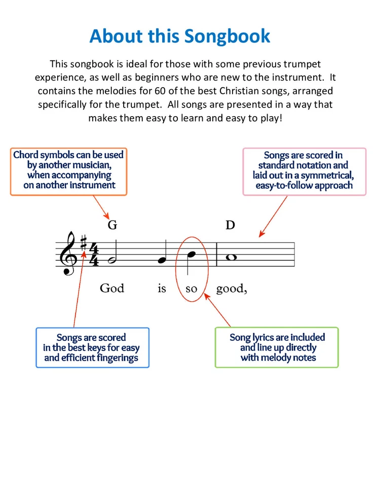 Trumpet Sheet Music - Christian Trumpet Book - PDF FILE FORMAT - Image 3 of 4