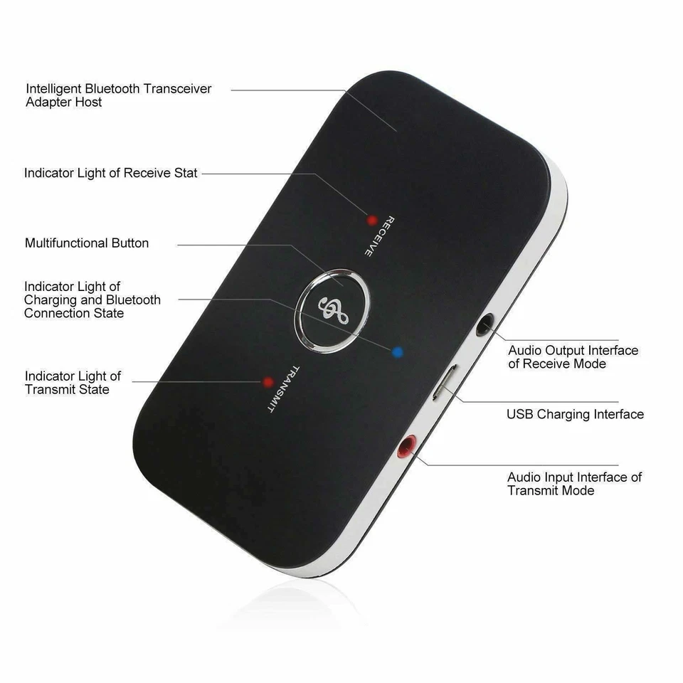 Enhanced V4 Bluetooth Transmitter for USB Adapters and Dongles - Image 2 of 4