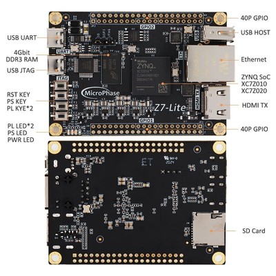 MicroPhase Z7-Lite 7010 FPGA Development Board SoC Core Board Optional for ZYNQ
