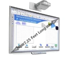 Upgrade Your Classroom with an Interactive Whiteboard: Interactive Education