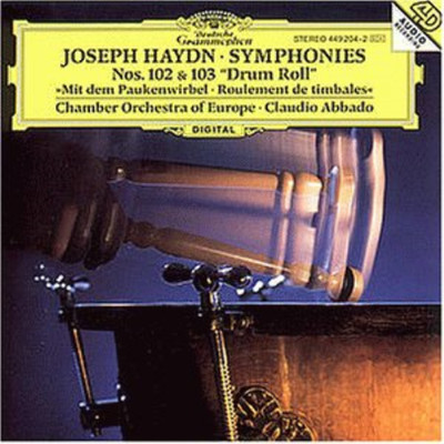 Joseph Haydn Joseph Haydn: Symphonies Nos. 102 & 103, 'Drum Rol (CD) (US IMPORT)