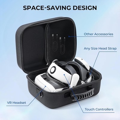 for Meta Quest 3 BOBOVR S3 Pro Carrying Case Hard Shell VR Headset Travel Bag