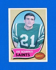 Click to enlarge Joe Scarpati