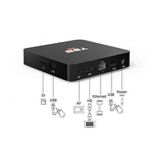 Tv Box 4k 2gb Ram + 16GB Quad Core Convierte A Smart Tv +