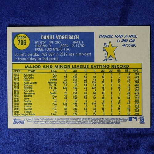 2019 Topps Heritage SP Card #706: Daniel Vogelbach (THSP-728) - Picture 2 of 2