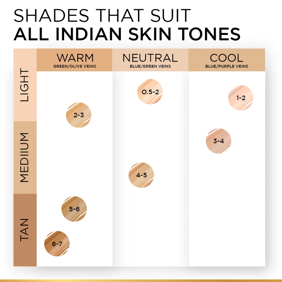 L’Oreal Paris Infallible 24H Tinted Serum Foundation  Lightweight (30ml) - Image 3 of 4