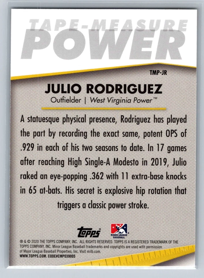 2020 Topps Pro Debut #TMP-JR Julio Rodriguez Tape-Measure Power - Image 2 of 2