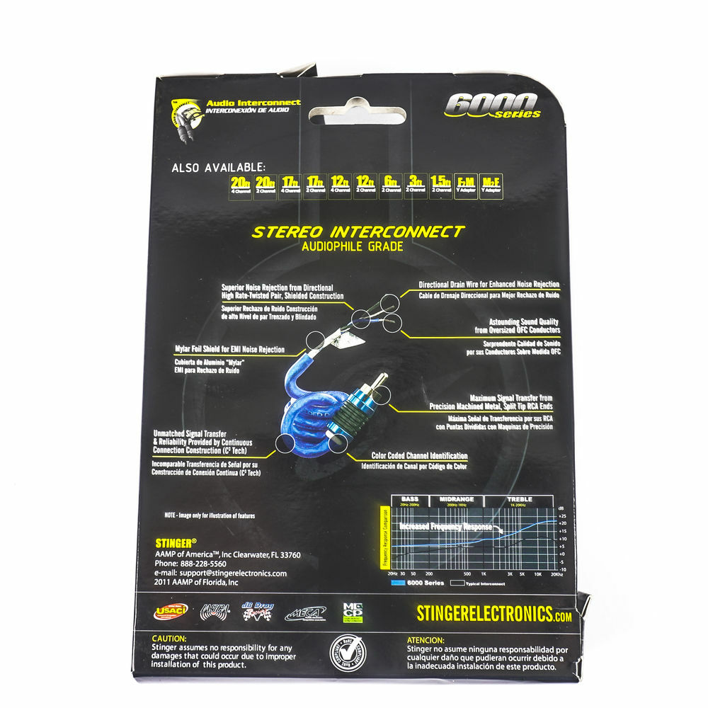 Stinger SI6417 | Cavo Di Connessione A 4 Canali | 5,2 Metri - Foto 7