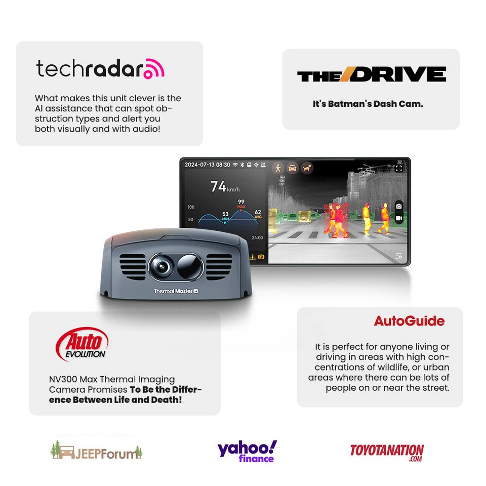 Камера ночного видения NV300Max для автомобиля, 300 м тепловая камера против столкновений 32G WIFI - Изображение 4 из 4