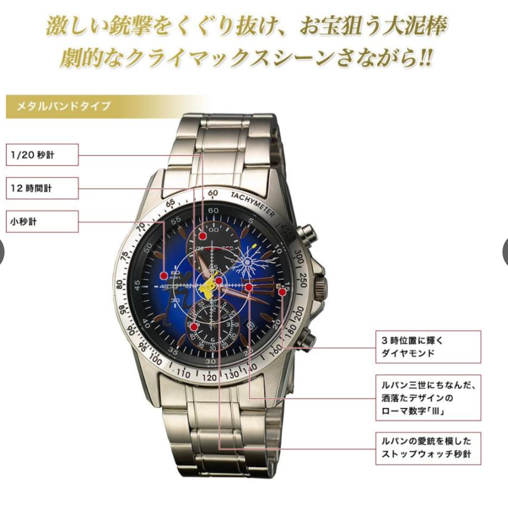 New SEIKO Lupin 3000 Limited Chronograph Blue Watch 7T92-HAZ0