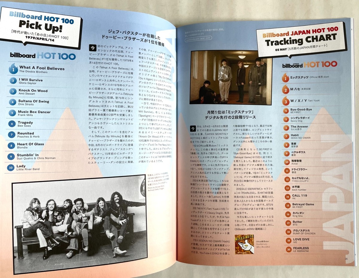 THE ROOTS Billboard Live bbl JAPAN FREE MAGAZINE 08/2022 Z23