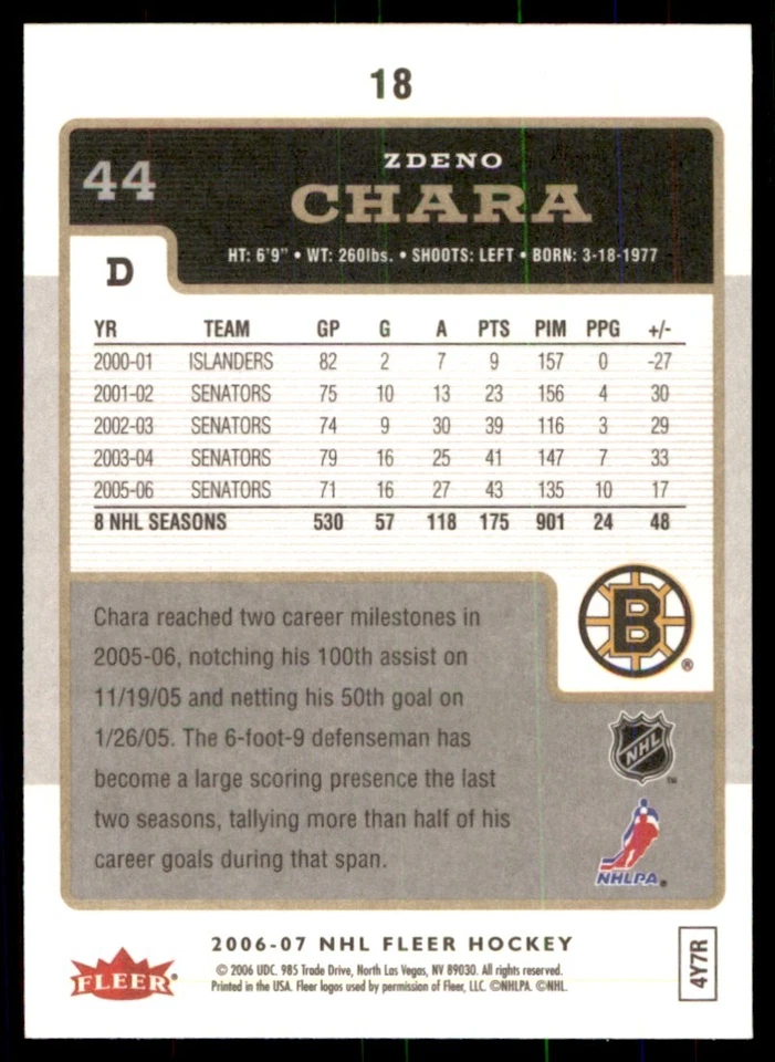 2006-07 Fleer Zdeno Chara Boston Bruins #18 - Image 2 of 2