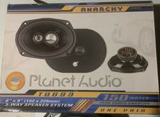 planet audio px12