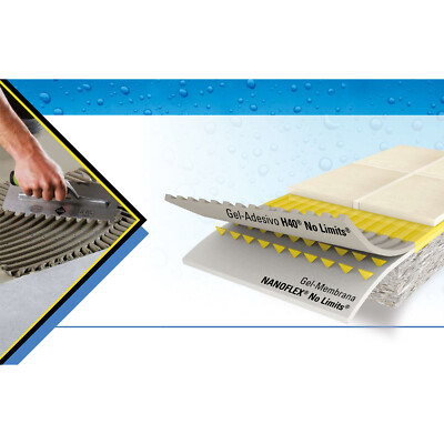 Impermeabilizzante KERAKOLL Nanoflex No Limits 20 Kg | Leroy Merlin - Foto 3