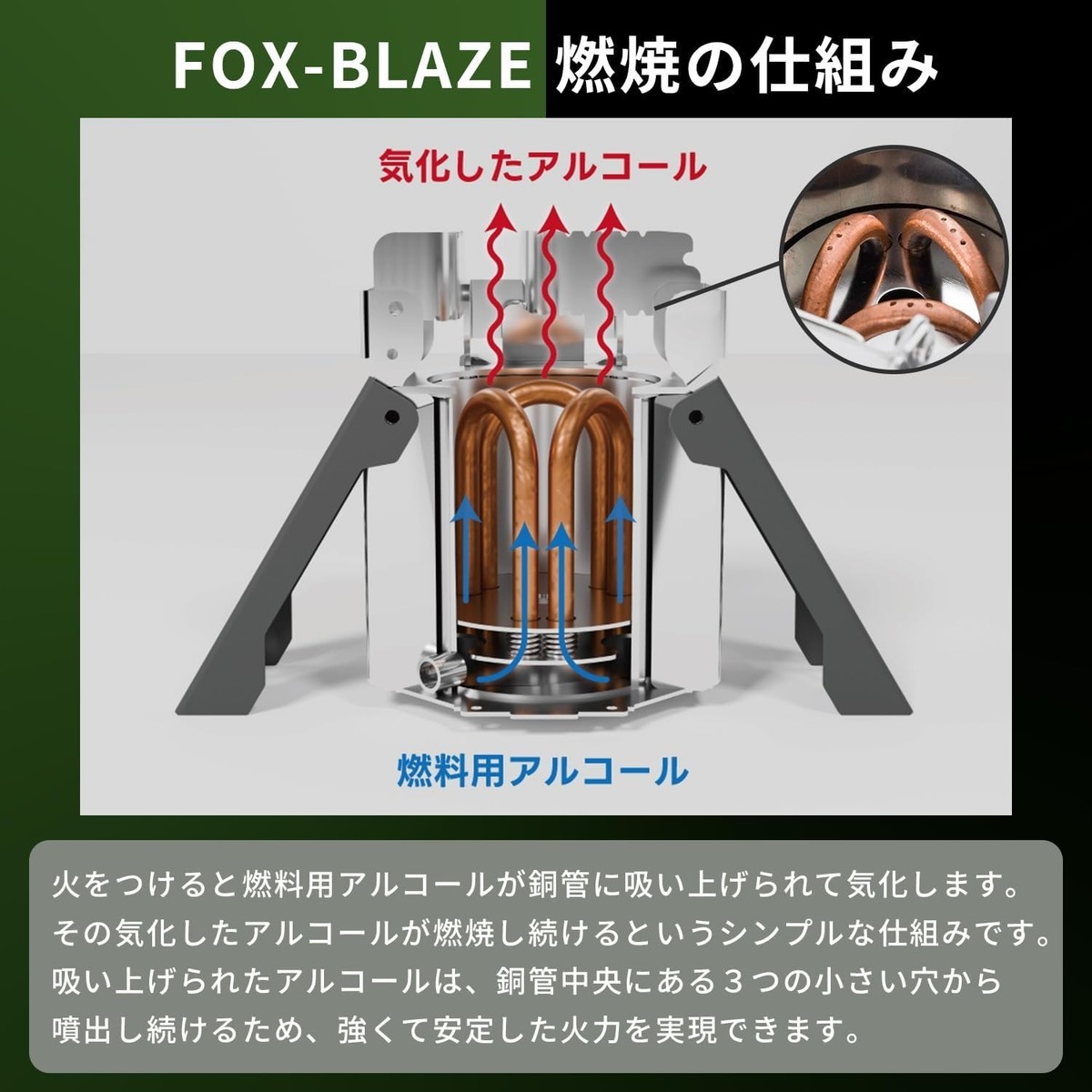 FUTUREFOX FOX-BLAZE Alcohol burner with stove Alcohol stove | eBay