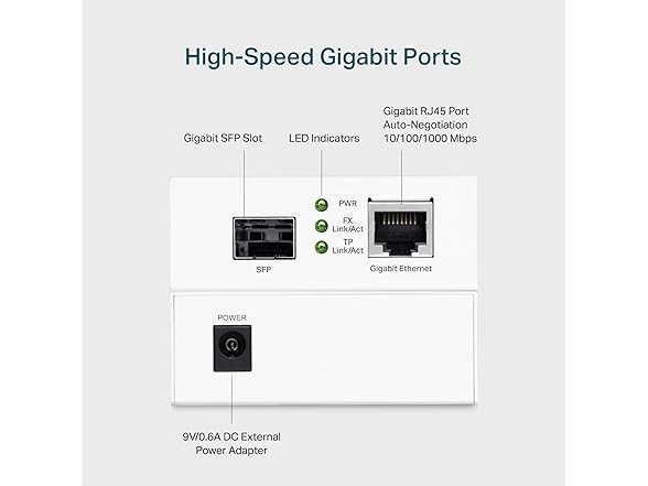 TP-Link TL-MC200 Gigabit Fiber Media Converter SFP to RJ45 New In Box Free Ship