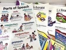 Vtg ‘98 Creative Teaching Press Set Of 6 The Writing Process Posters Bulletin