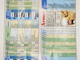 Final Fantasy 1990 Nintendo NES Dungeon Maps / Item Chart NES-FF-USA(A)