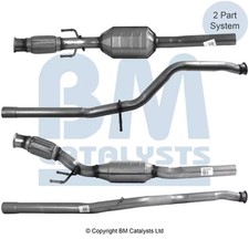 Catalyseur BM CATALYSTS