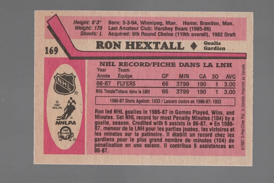 1987-88 O-Pee-Chee #169 RON HEXTALL ROOKIE PHILADELPHIA FLYERS CLEAN SHARP EX-MT - Image 2 of 3