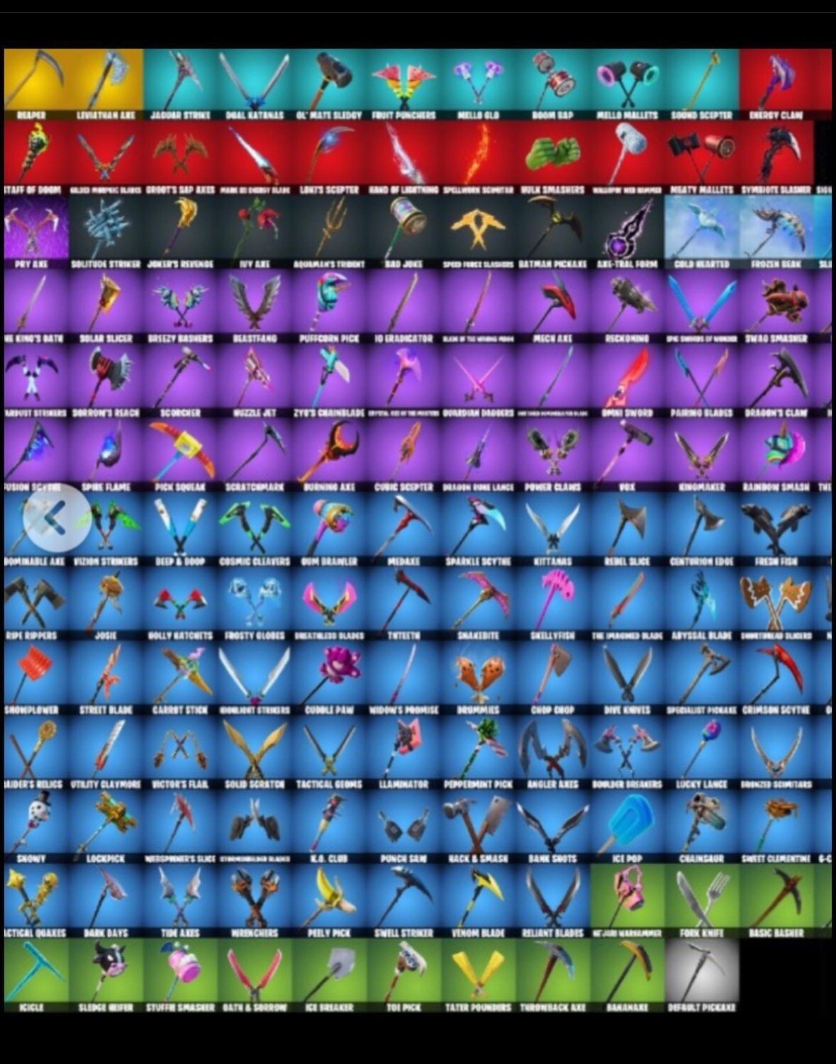 No Bids Read Description fortnite accounts og skins eBay