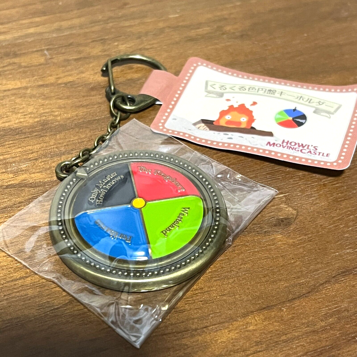 Castlecliff キツネモチーフ ヴィンテージ ヒンジバングル Studio Ghibli Howl's Moving Castle Metal Keychain Color Disc Japan